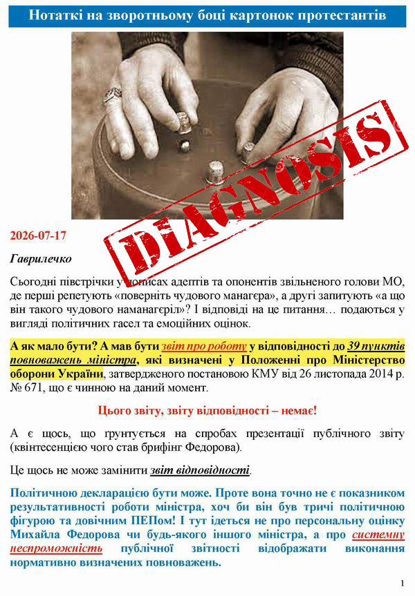 Гаврилечко 2026-07-17 про Звіти_Страница_1  600 + copy