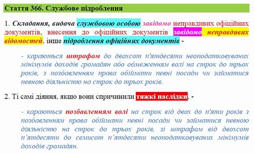 ККУ ст 366 Служб підробл