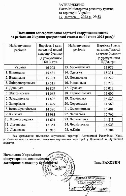 Кабм-Мінрозв № 53 від 2022-02-17 Вартість м кв житла_Страница_2