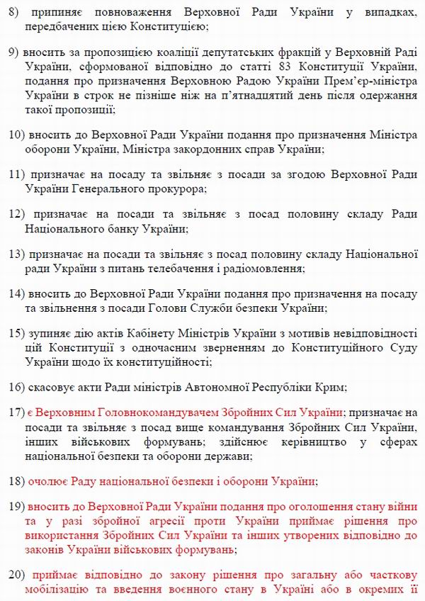 Конституція Укр (фрагм) 19с ст 106 През с2