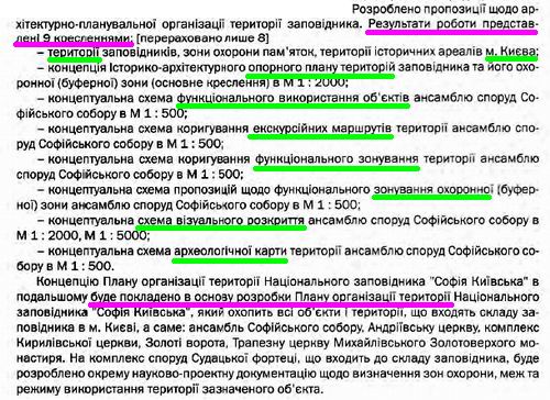 Концепція плану організації території - Софія Київська (фрагм)