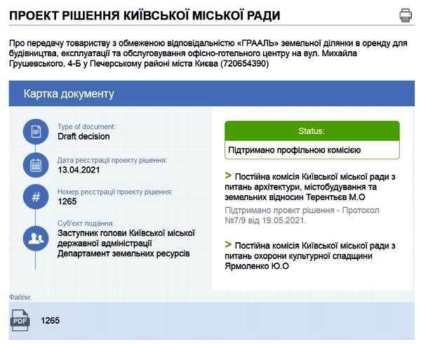 Міськрада - Ріш (проект) 2021.05.19 сайт