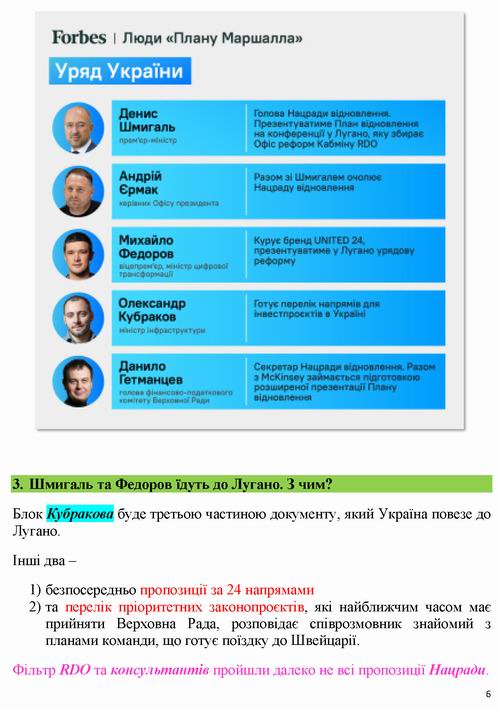 През-Нацрада 2022-06-29 План в Лугано 13с_Страница_06