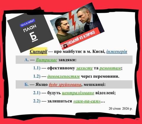 Сценарий в К - коллаж 480