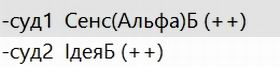 листування2  280