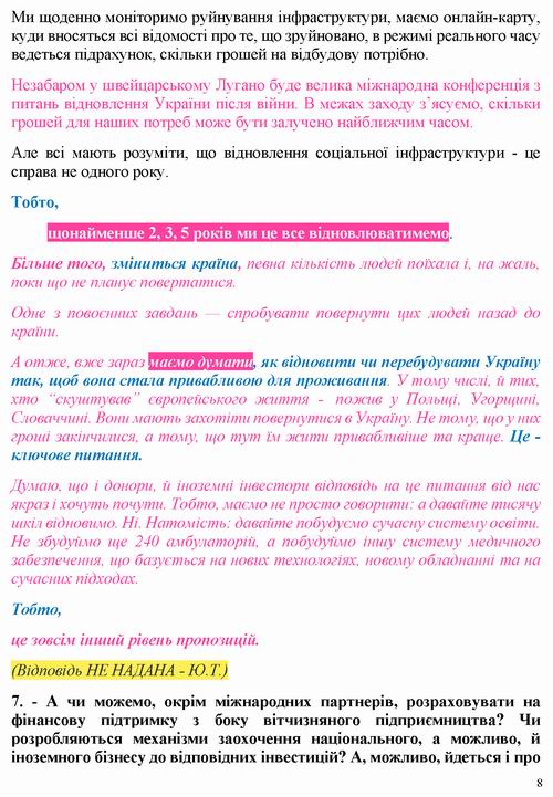 ст - Голик 2022-06-25 інт_Страница_08