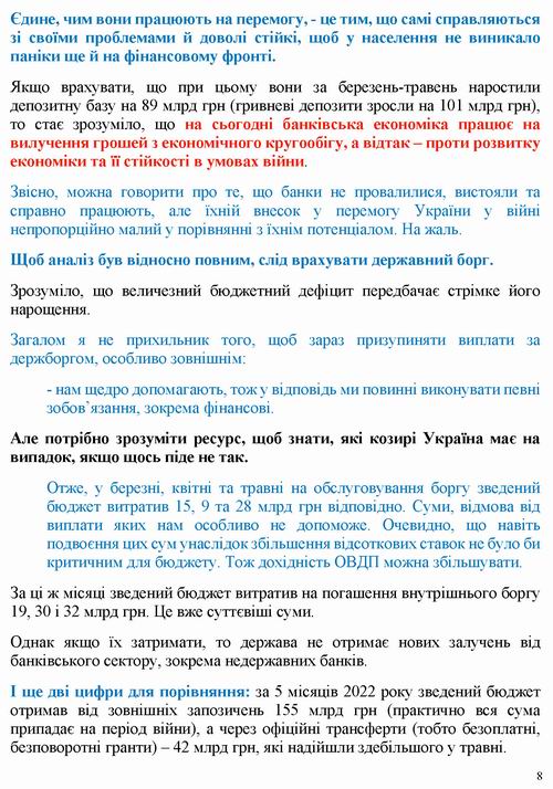ст - Шавелюк 2022-07-12 Макроек В_Страница_08