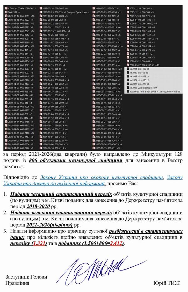 2026-06-23(2)  Запит про Статистику пам_Страница_3
