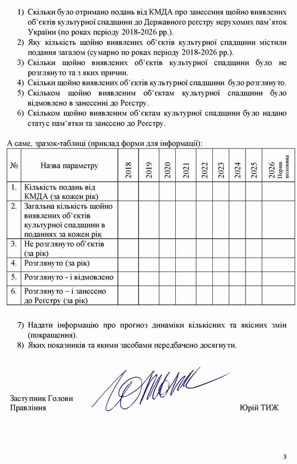 2026-07-11(2)  Запит до Мінк про Под-КМДА_Страница_3